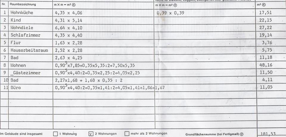 Wohnung im ehem. Stadtbräuhaus in der Altstadt von Nördlingen – Bild 21