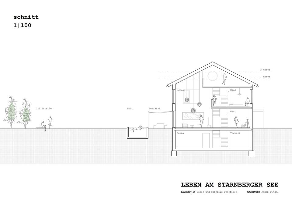 Grundstück am Starnberger See in Bernried – Bild 15