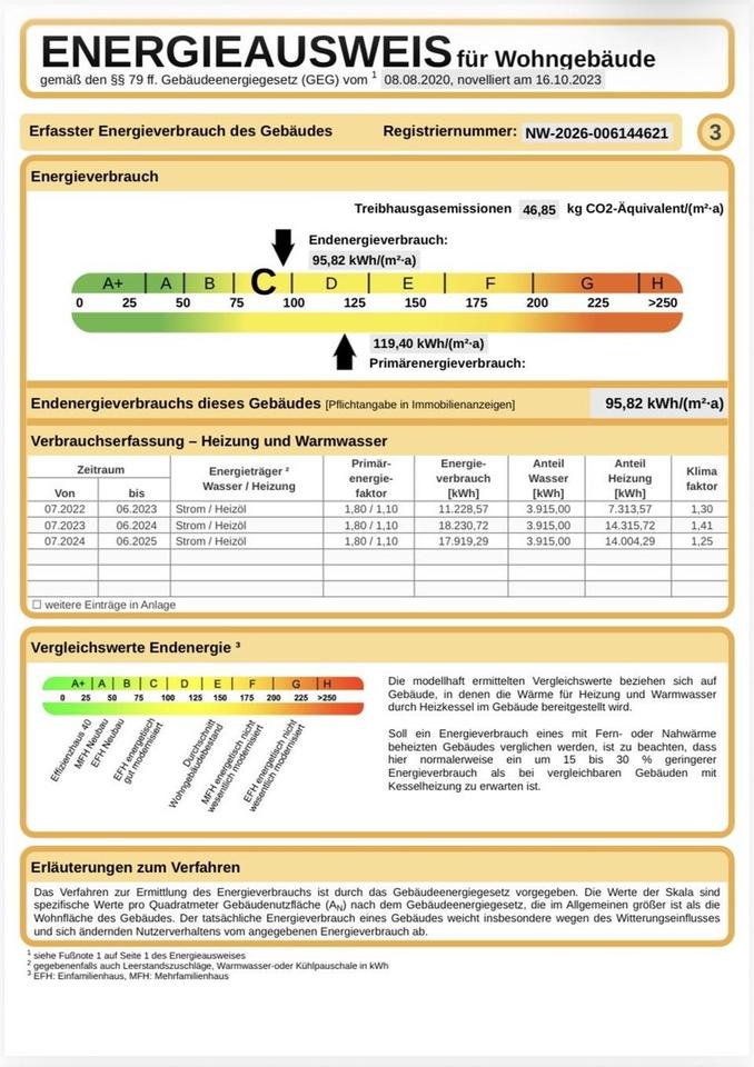 Ankommen. Wohlfühlen. Zuhause sein. – Reihenendhaus in Essen-Schonnebeck – Bild 29