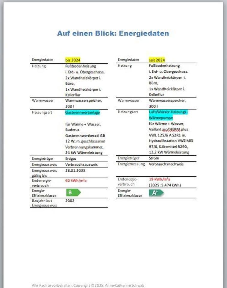 Neues Zuhause für eine große Familie – Bild 30