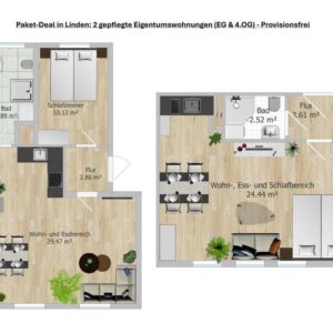 Attraktives Doppel-Paket: Zwei gepflegte Eigentumswohnungen von Privat zu verkaufen