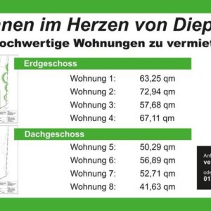 Neubau KfW-40 Erstbezug Innenstadt Diepholz – hochwertige Wohnungen mit Wärmepumpe & Einbauküche
