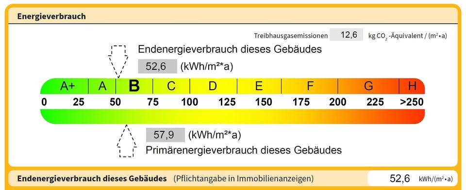 *** NEUES Schwedenhaus in TOP Lage von Buchholz i.d.N. *** Fertiger Neubau unmöbliert oder möbliert! – Bild 39