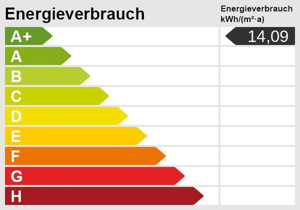 Charmante und energieeffiziente Architektenvilla mit hochwertiger Ausstattung – Bild 30