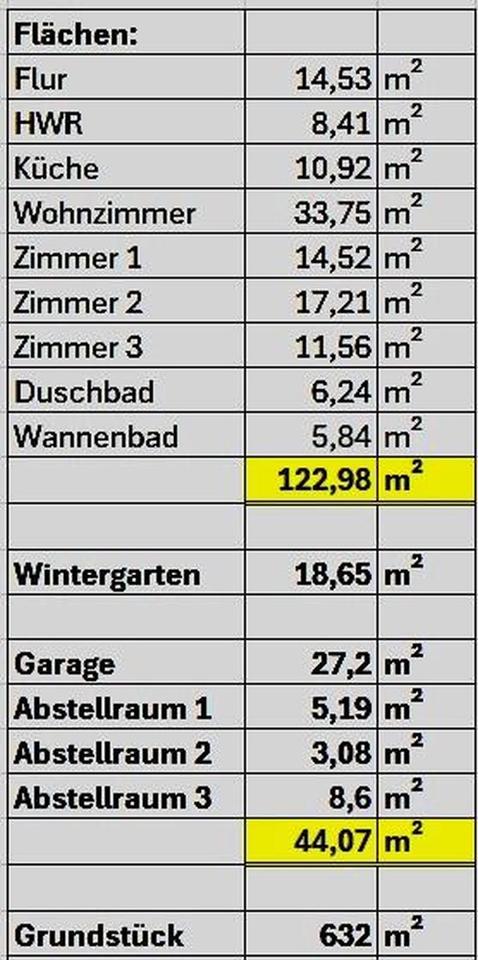 Nachhaltiger Bungalow mit Wintergarten, Garage und Garten – Bild 23