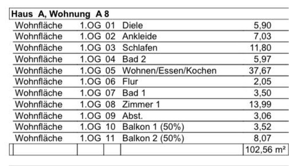Charmante 3,5 Zimmer Wohnung in der Gänseweide – Bild 10