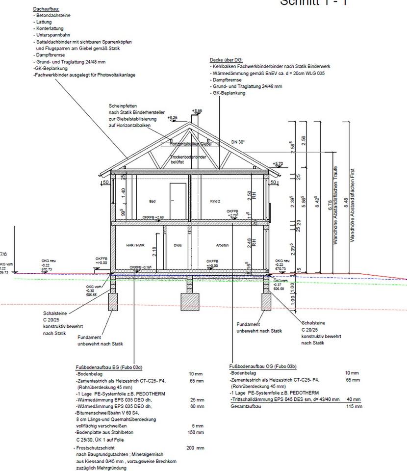 Bieterverfahren Neubau Einfamilienhaus in Hof-Krötenbruck – Bild 10