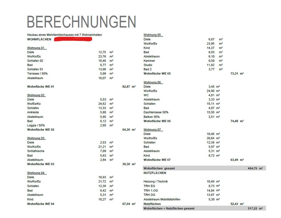Aichtal-Aich: MFH-Projekt mit Baugenehmigung – 7 WE – 464,79 m² Wfl – 7 Carports – provisionsfrei – Bild 4