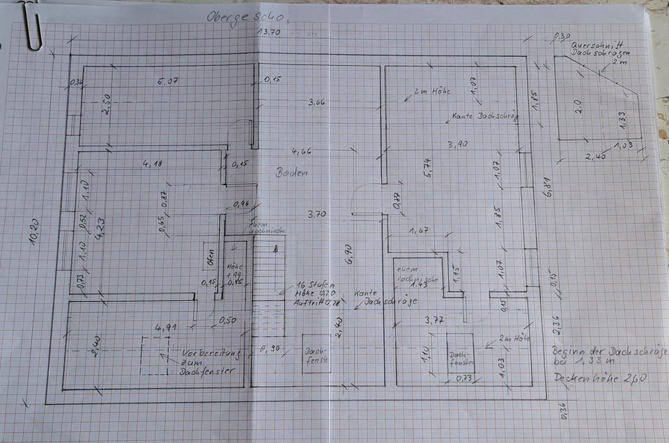 Großzügiges Arial nahe Berlin mit Entwicklungspotential - teilbar & ideal für Bauträger, Investoren – Bild 17