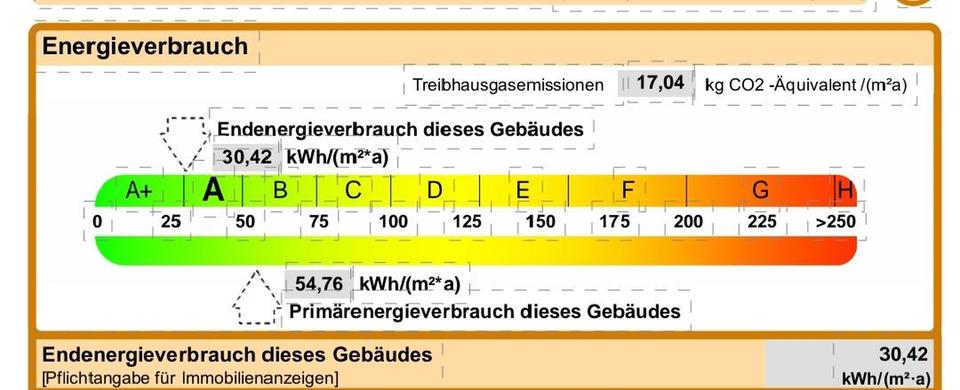 Traumhaus im Grünen - Ihr neues Zuhause voller Flair, inclusive Einbauküche und PV-Anlage – Bild 27