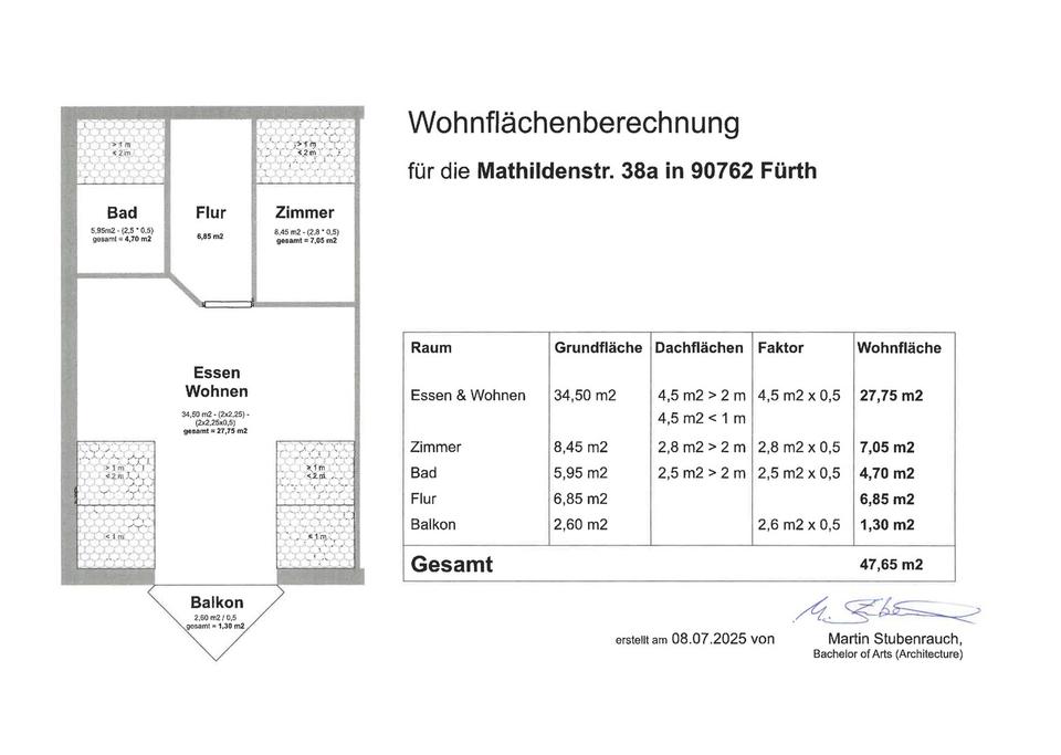 Liebevoll möblierte 2-Zimmerwohnung mit Balkon – bezugsfrei, ruhig & mitten in Fürth – Bild 12