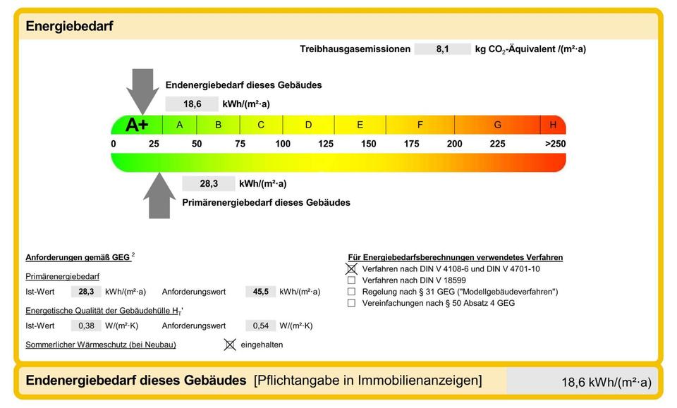 Neubau-Penthouse mit Aufdachterrasse und Weitblick über Berlin – Bild 10